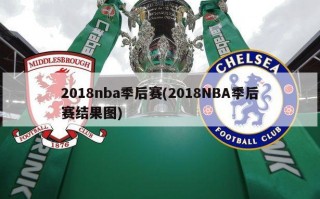 2018nba季后赛(2018NBA季后赛结果图)