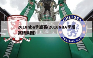 2018nba季后赛(2018NBA季后赛结果图)