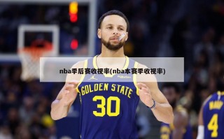 nba季后赛收视率(nba本赛季收视率)