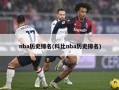 nba历史排名(科比nba历史排名)