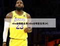 nba全明星名单(nba全明星名单24)
