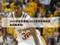 2018世界杯赛程(2018世界杯赛程表及结果表格)