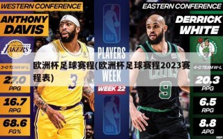 欧洲杯足球赛程(欧洲杯足球赛程2023赛程表)