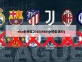 nba全明星2016(NBA全明星派对)